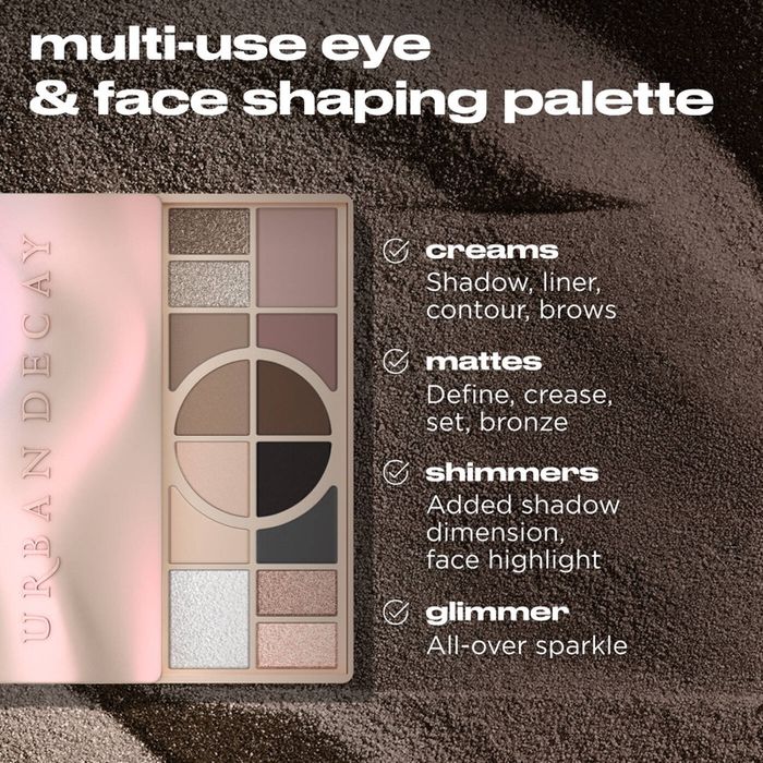 Multi-use eye & face palette 