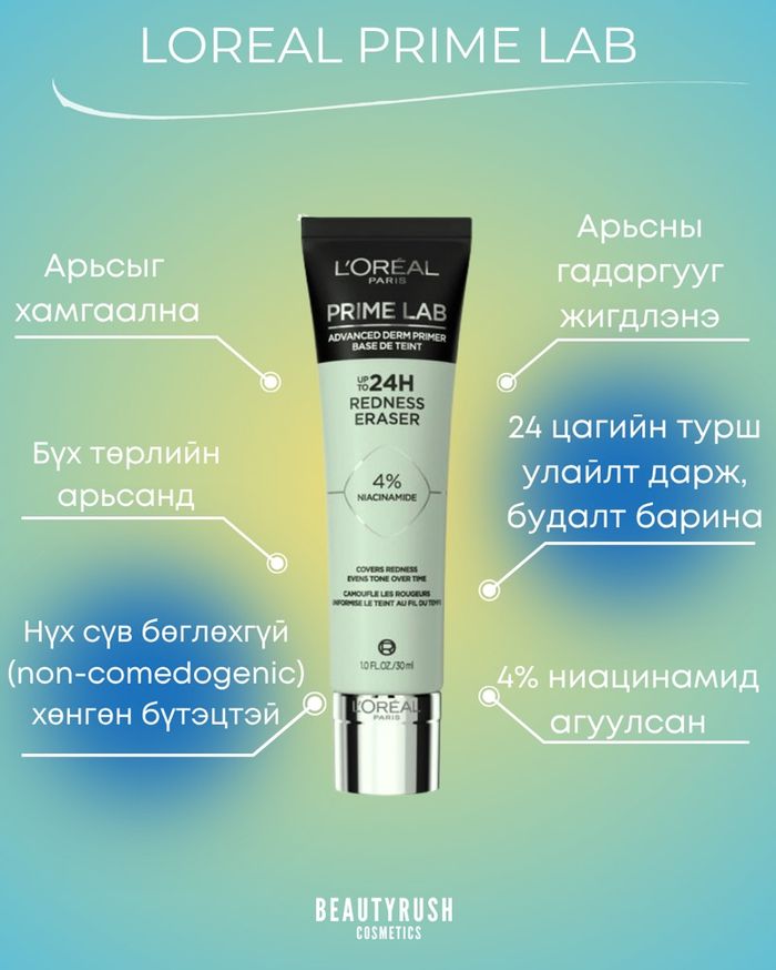 Loreal Redness eraser primer