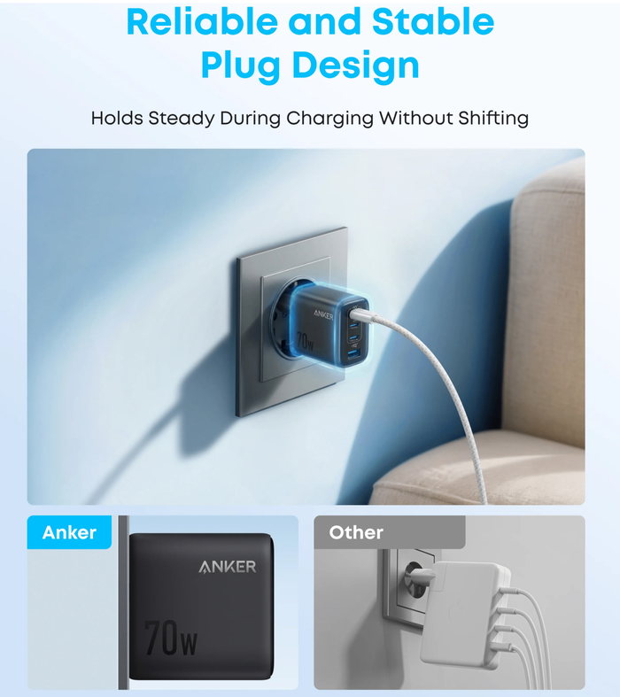 Anker 70Watt Adapter