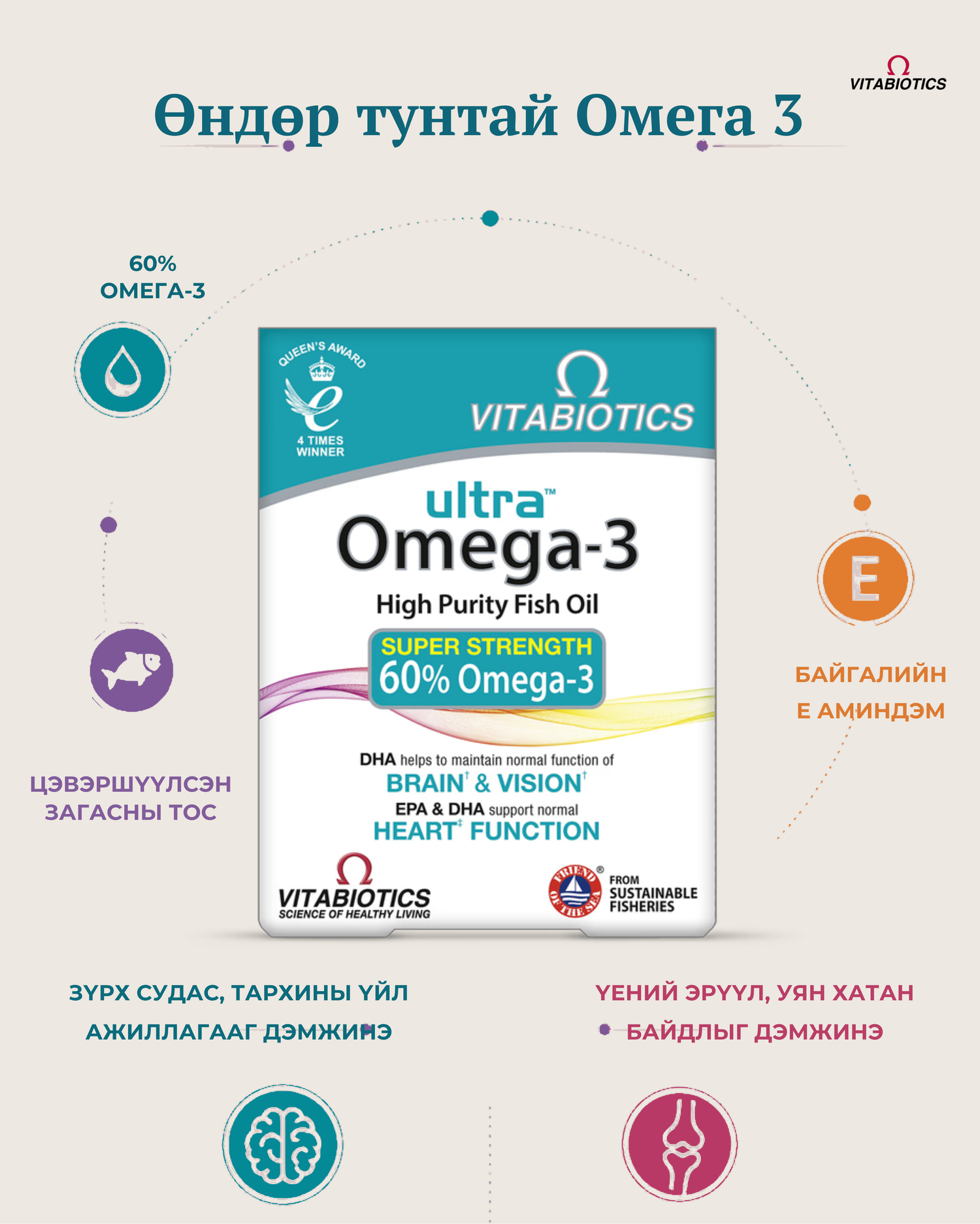 Ultra Omega 3