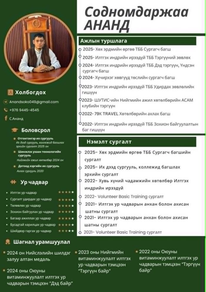 Сургагч багш С.Ананд