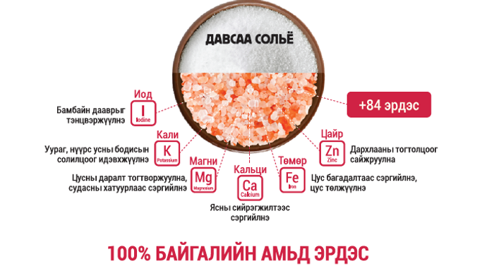 Давс Himalayan Pink 500гр 