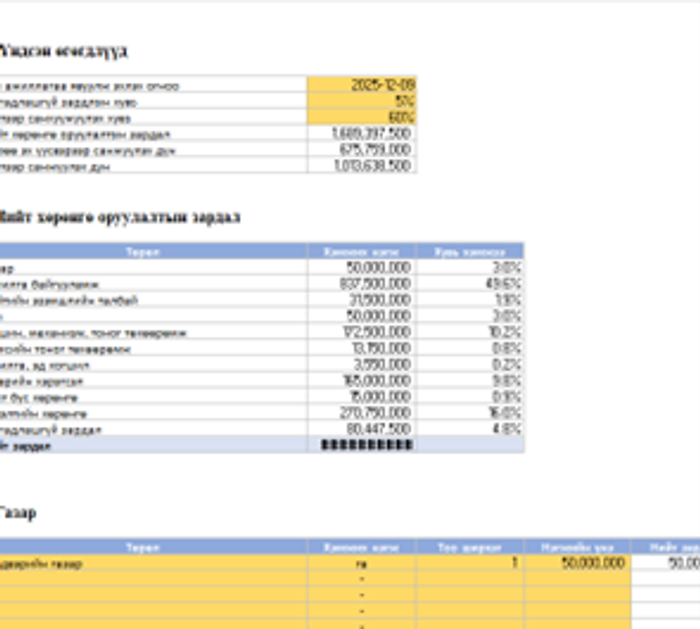 Хөрөнгө оруулалтын зардлын тооцоолол