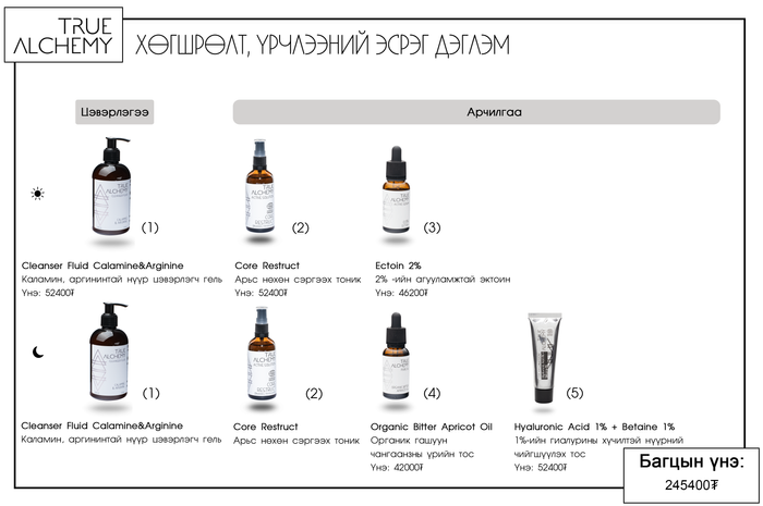 True Alchemy: Хөгшрөлт, үрчлээний эсрэг дэглэм