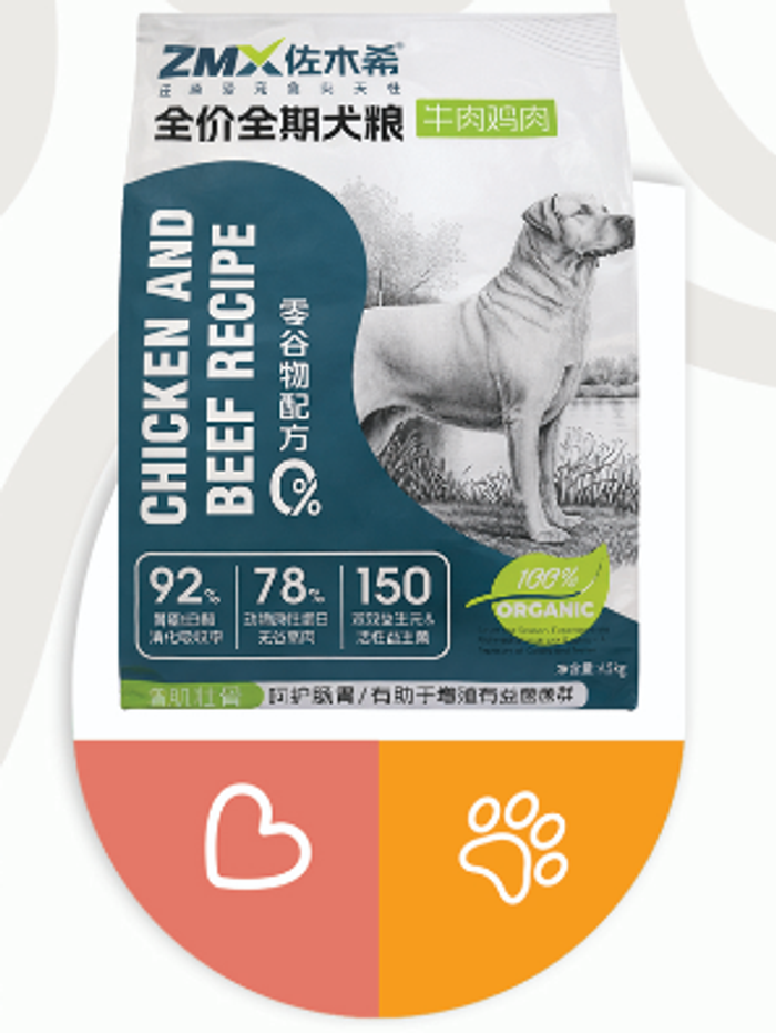 ZMX Chicken and Beef Recipe