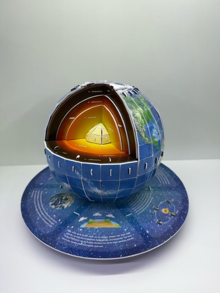 3D puzzle бөмбөрцгийн  бүтэц