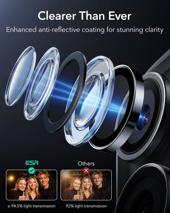 ESR – Camera Lens Protector (2X Military-Grade хамгаалалттай)