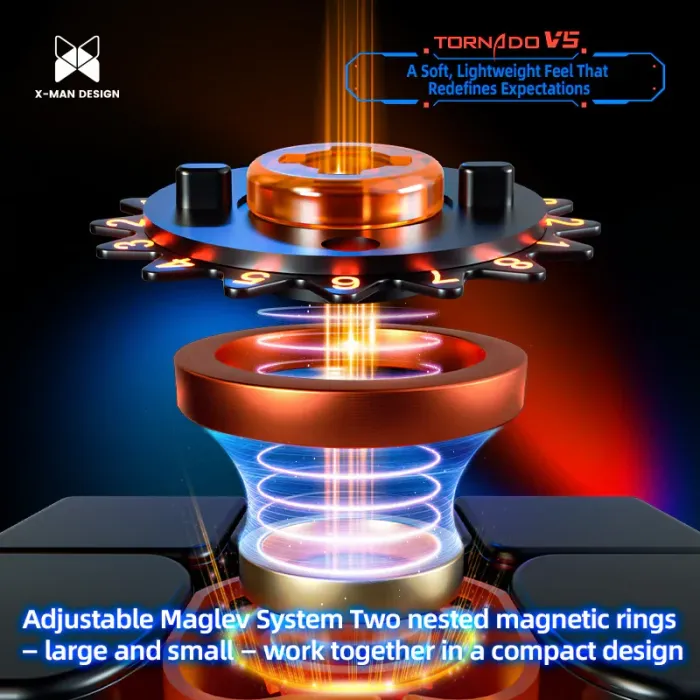 XMD Tornado V5 3x3 Pioneer UV