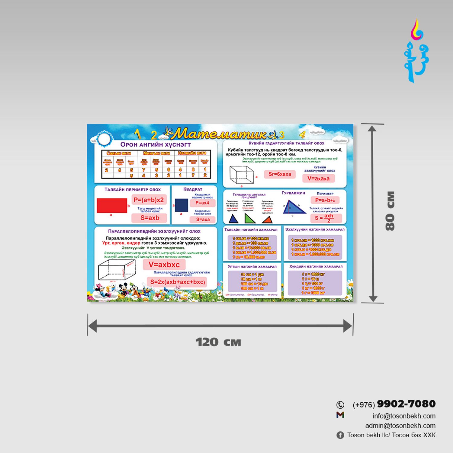 Математикийн самбар
