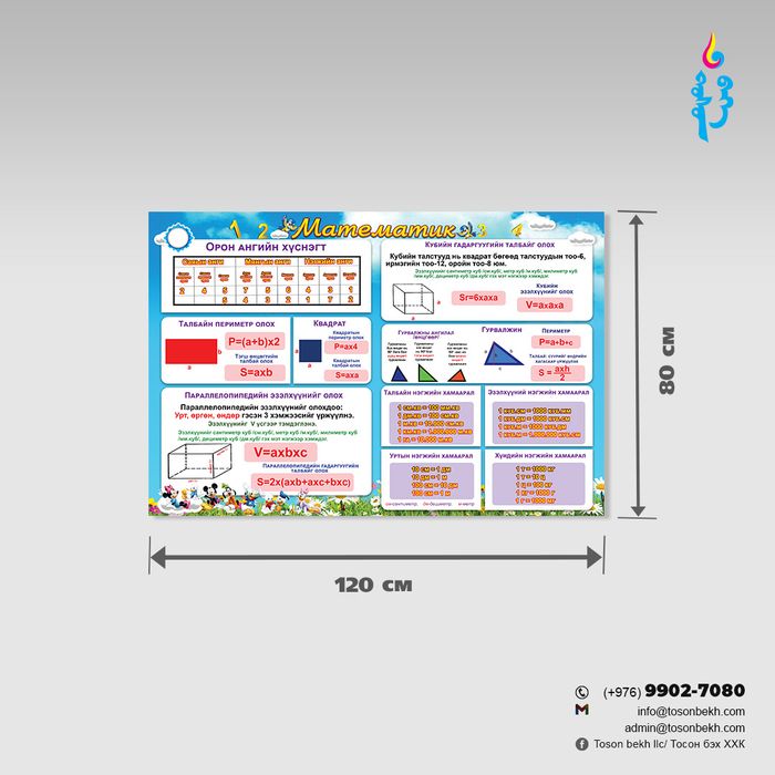 Математикийн самбар