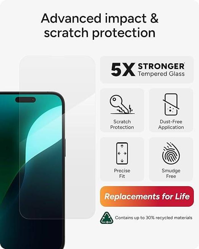 16 Pro Max Elite Edge Zagg 