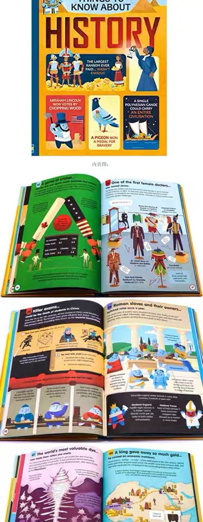 100 things to know about HISTORY 