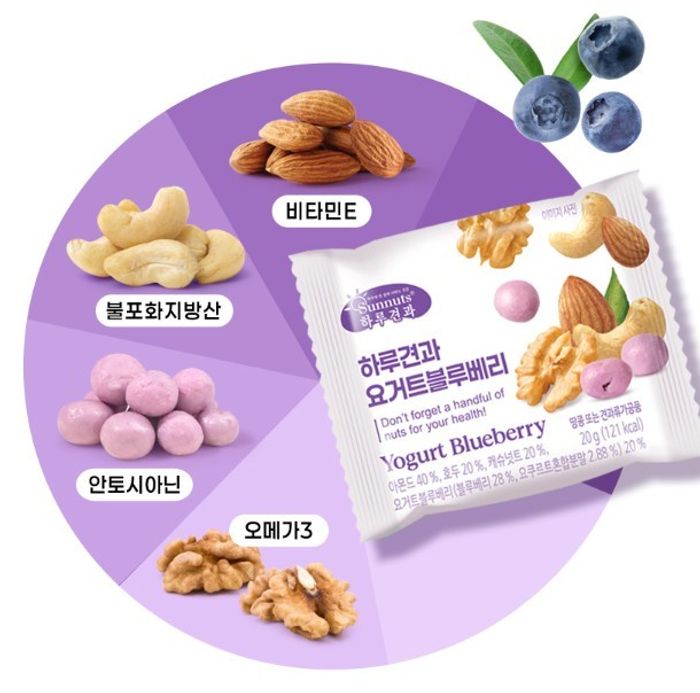 Sunnut Yogurt blueberry (20гр x 10ш)