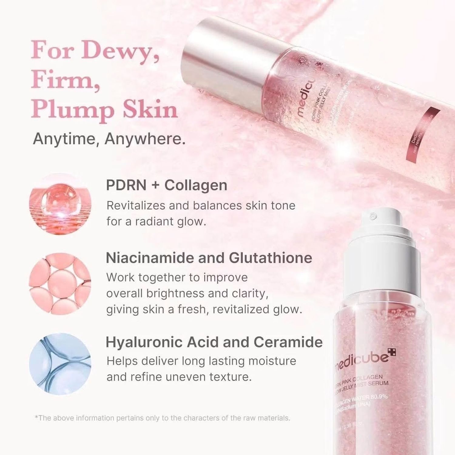 MEDICUBE – PDRN PINK COLLAGEN GLOW JELLY ( SERUM) MIST  100ml+100ml