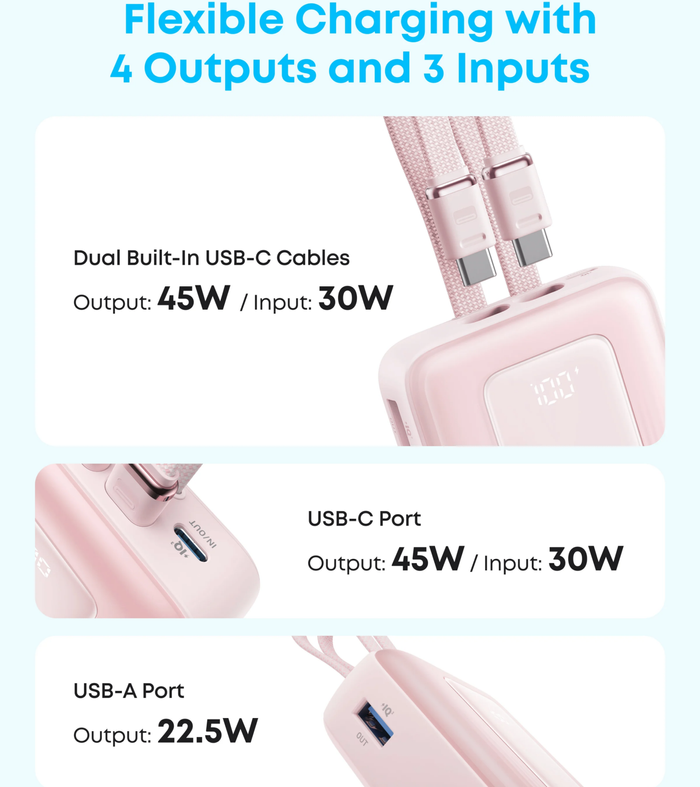 Anker Zolo 2 45Watt Powerbank