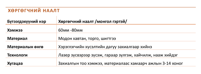 Хөргөгчний наалт