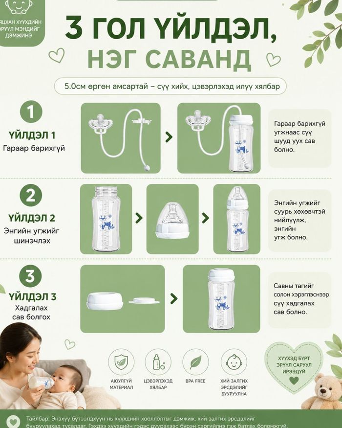 Соруултай 3 үйлдэлт угж