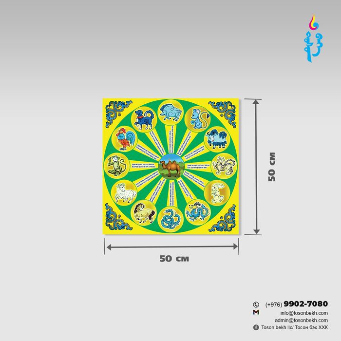 Арванхоёр жилийн самбар