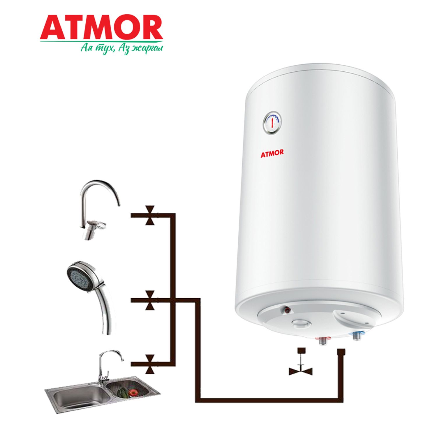 Атмор эзэлх??ний бойлер