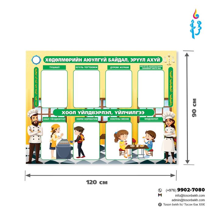 Хоол үйлдвэрлэл, үйлчилгээ ХАБЭА самбар
