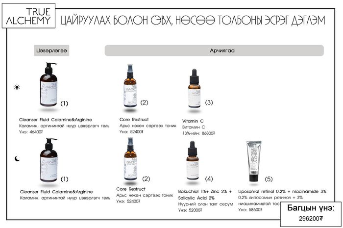 True Alchemy: Цайруулах болон сэвх, нөсөө толбоны эсрэг дэглэм