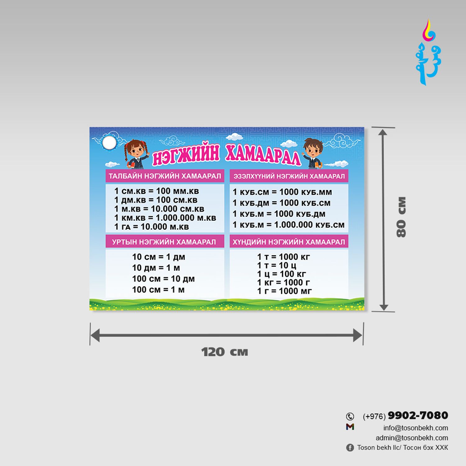 Нэгжийн хамаарал