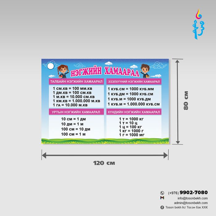 Нэгжийн хамаарал