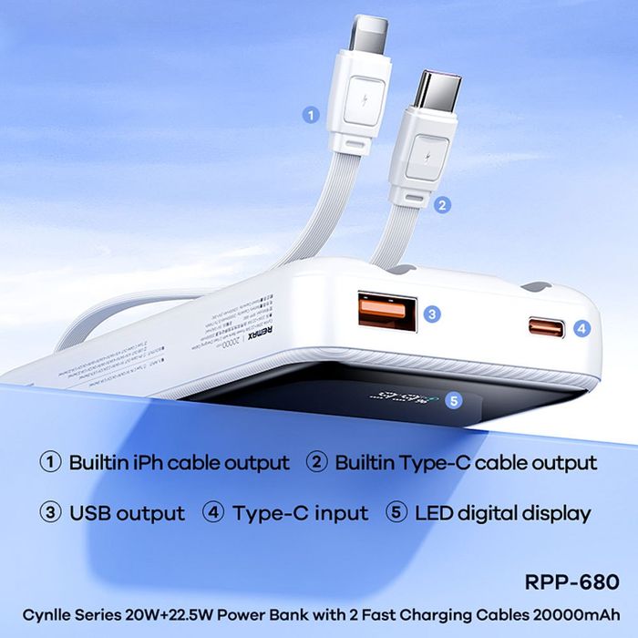 Remax Powerbank RPP 680 Зөөврийн Цэнэглэгч